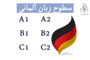 سطوح زبان آلمانی