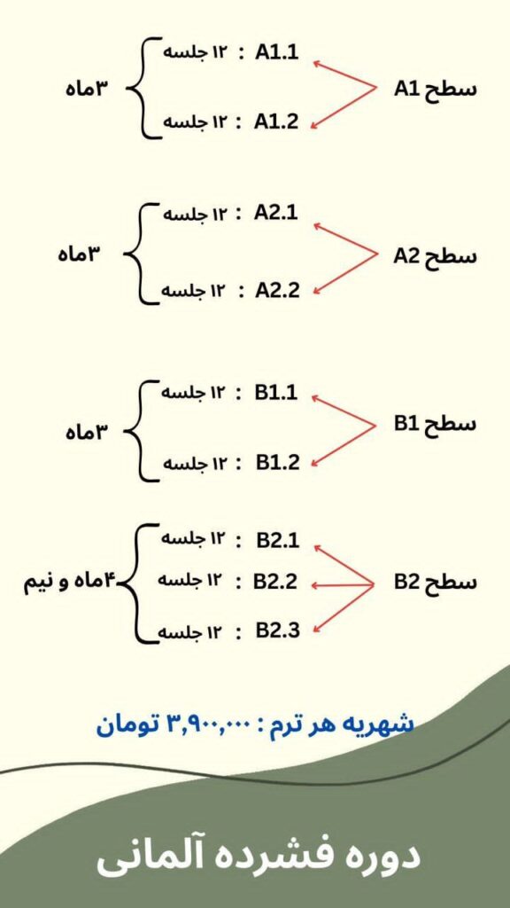 5d70e479 a44a 4291 9e07 0a109264a588