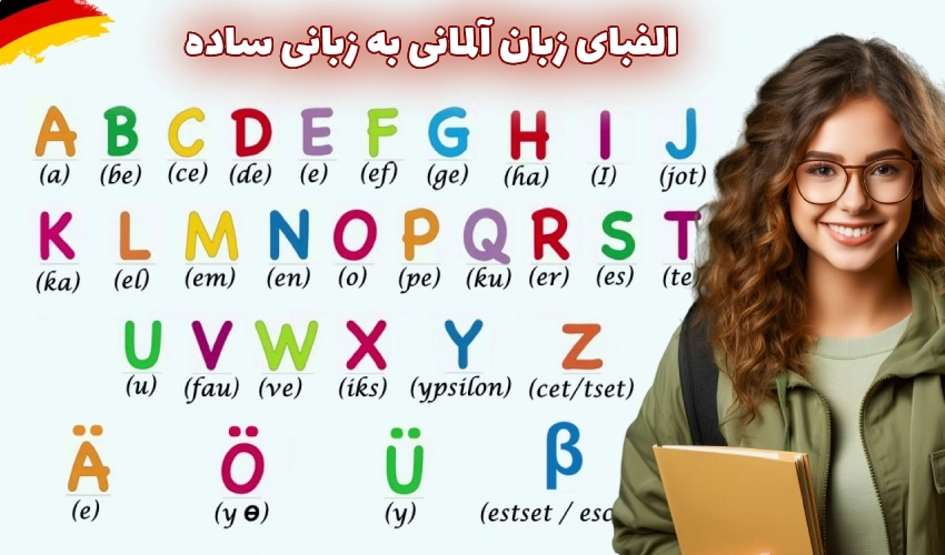 آموزش اصولی الفبای آلمانی