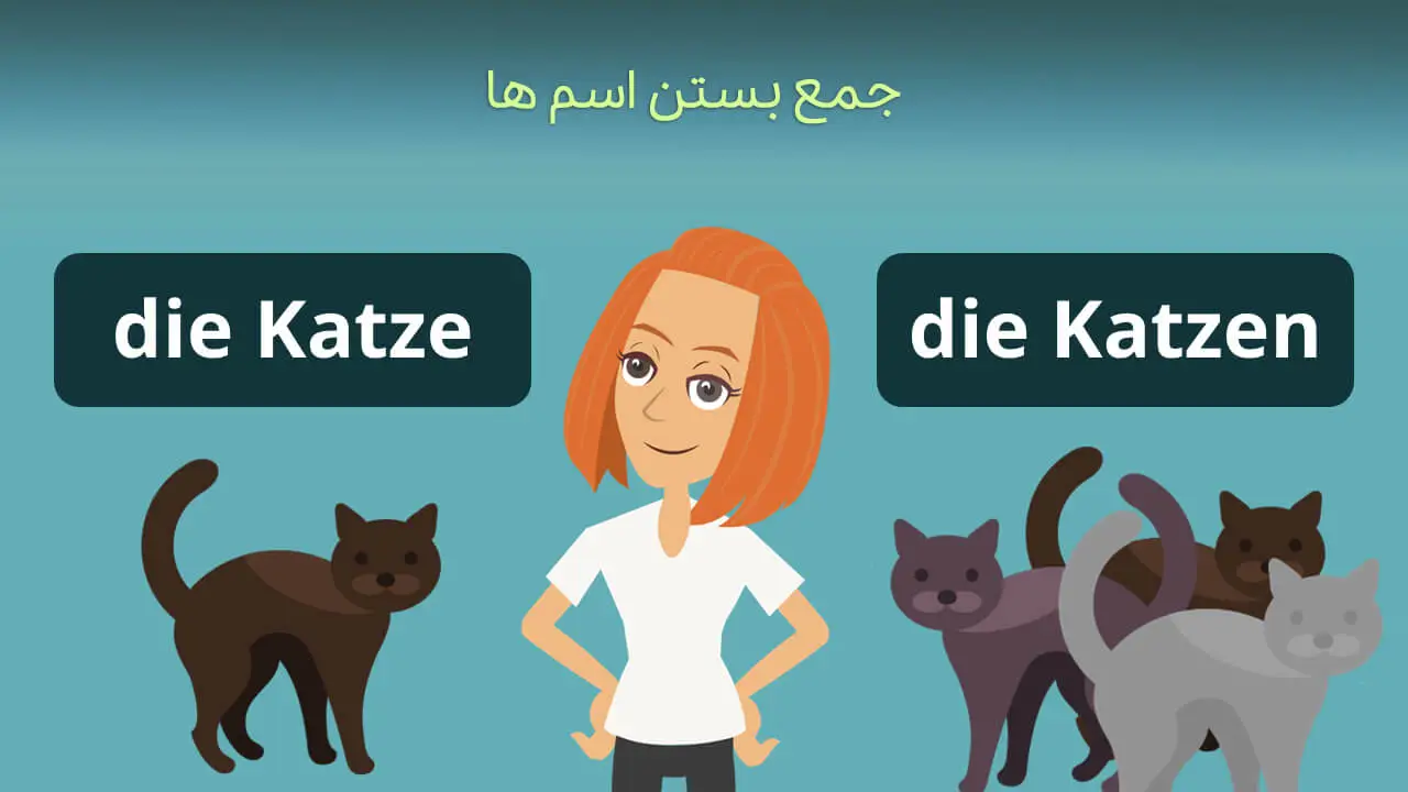 حالت جمع اسامی در زبان آلمانی