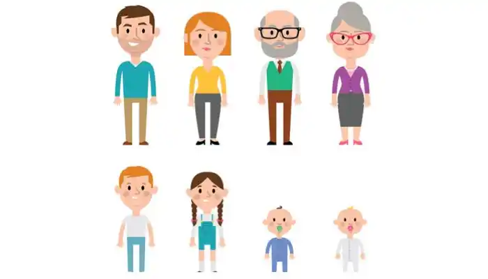 اعضای خانواده به آلمانی